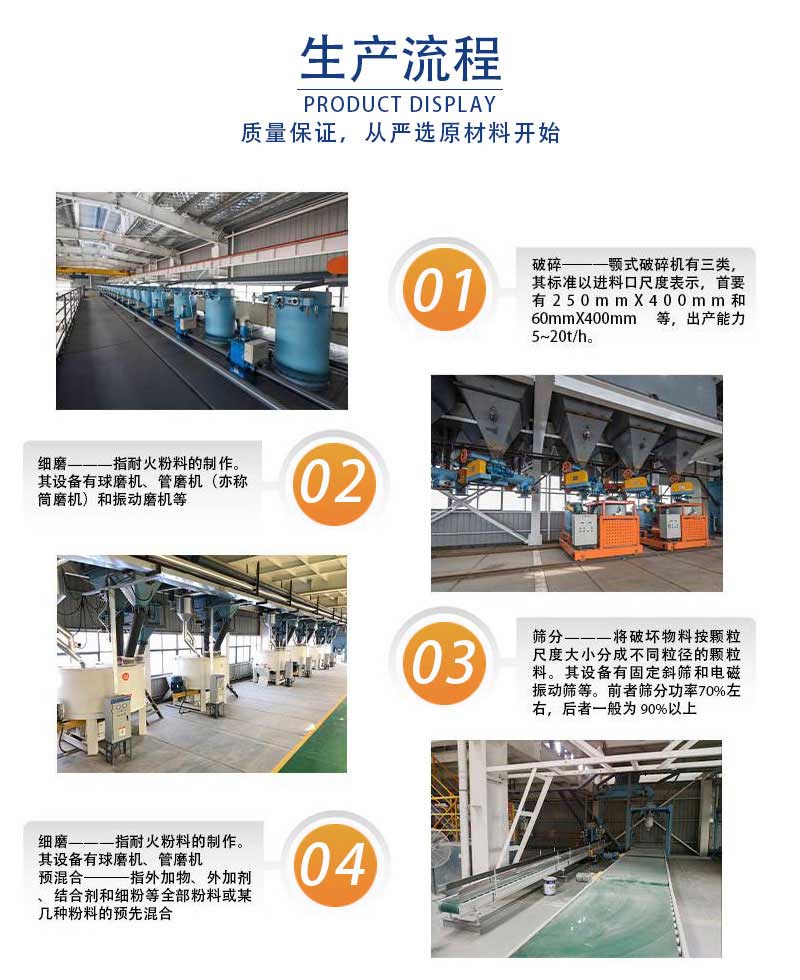 莫來(lái)石質(zhì)高耐磨耐火澆注料生產(chǎn)流程
